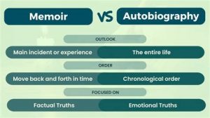 what is a memoir vs autobiography