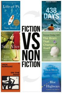 what is fiction vs nonfiction