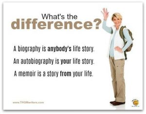autobiography and biography difference